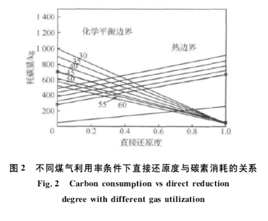 1646610444592156.png image.png