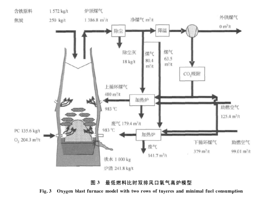 1646610476806378.png image.png