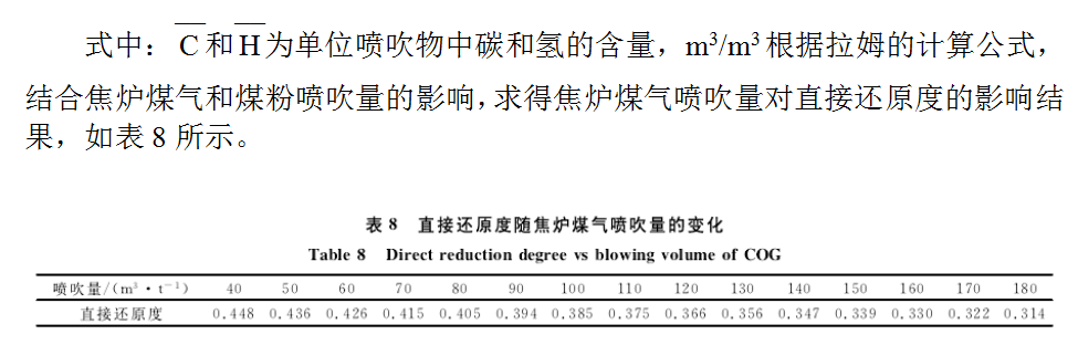 1646610581933443.png image.png