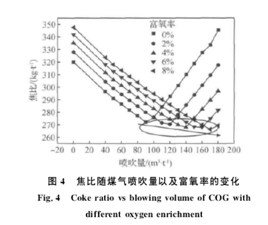 1646610648998125.png image.png