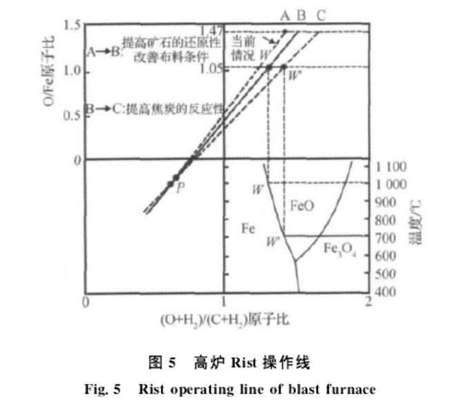 1646610670946663.png image.png