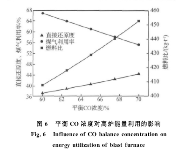 1646610686448472.png image.png