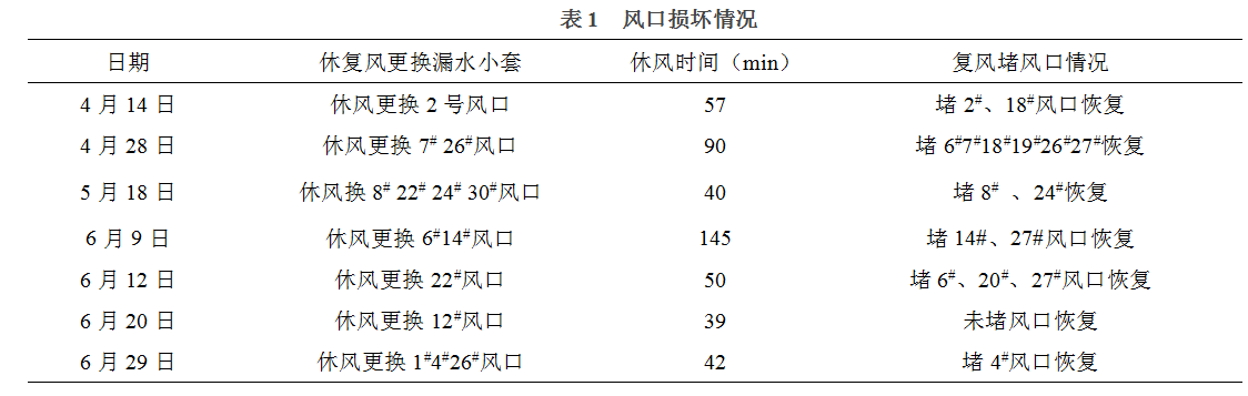 1646766156502050.png image.png