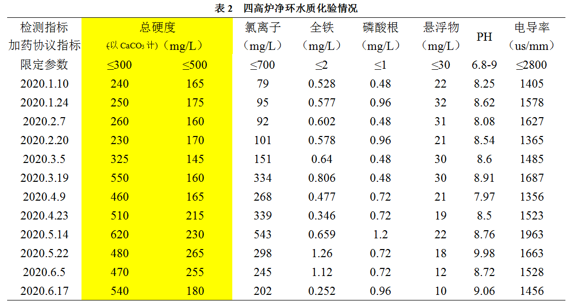 1646766229552170.png image.png