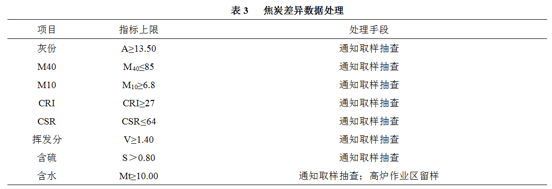 1646766272153338.png image.png