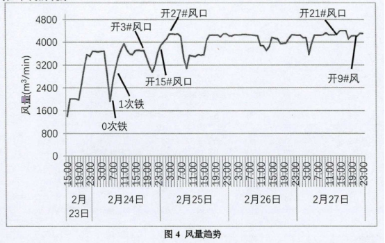 1646767310573657.png image.png