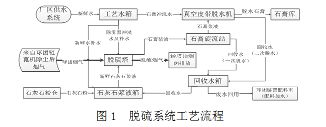 1647535397488644.png image.png