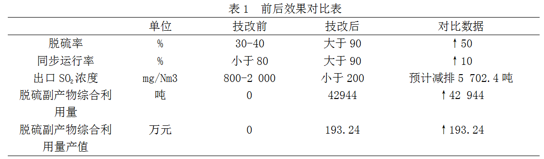 1647535444298641.png image.png