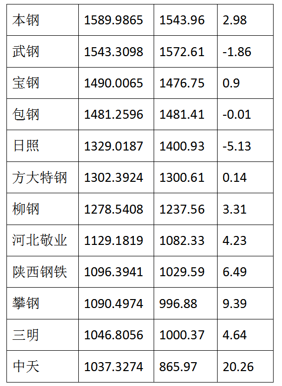 1647558342118706.png image.png