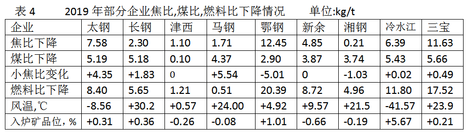 1647559873267169.png image.png