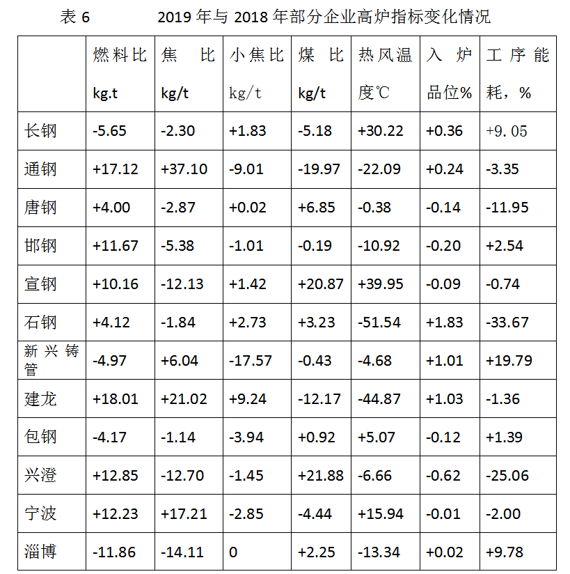 1647559936365547.png image.png