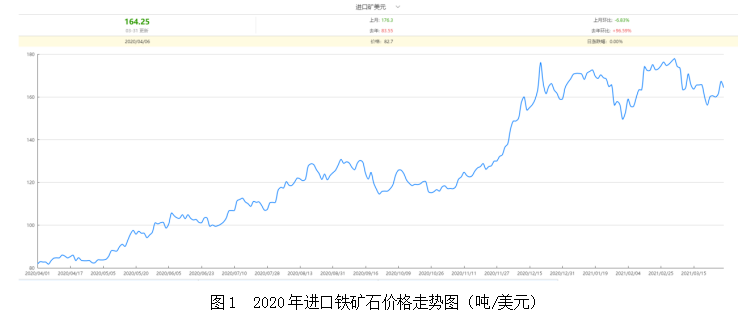 1647989583968729.png image.png