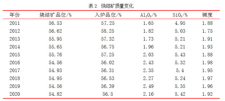 1647989617346411.png image.png