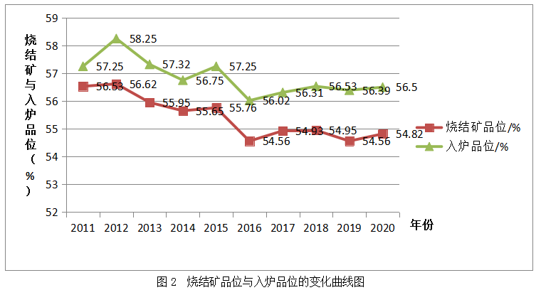 1647989628378749.png image.png