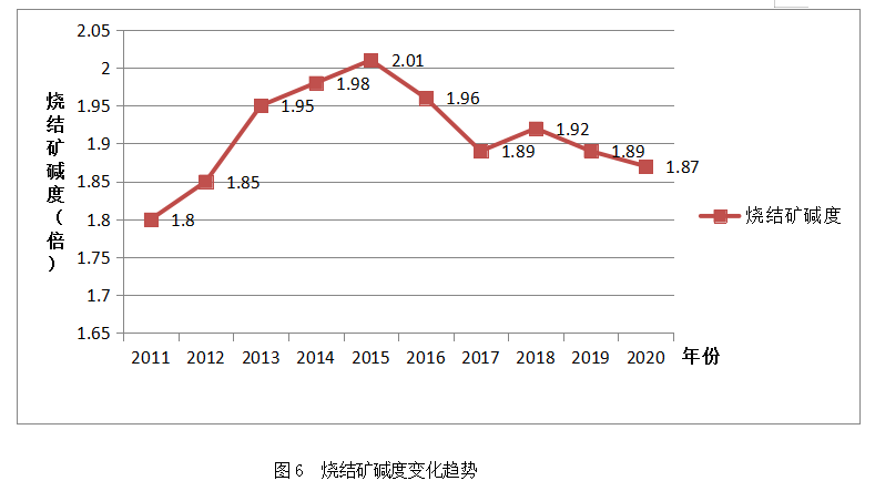 1647989697987396.png image.png