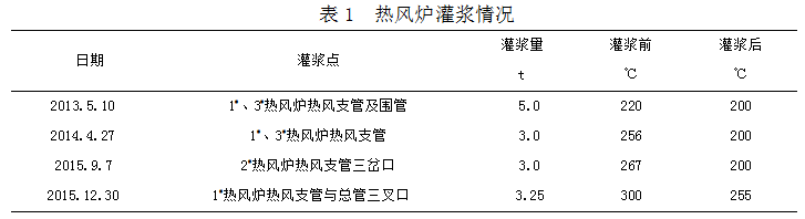 1648578835230393.png image.png