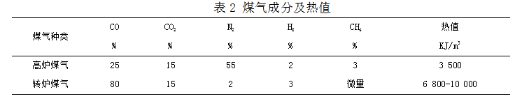 1648578855230203.png image.png