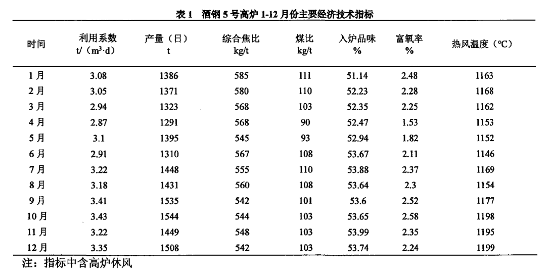 1649782514973577.png image.png