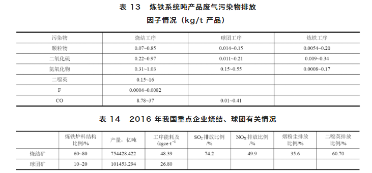 1649784150151514.png image.png