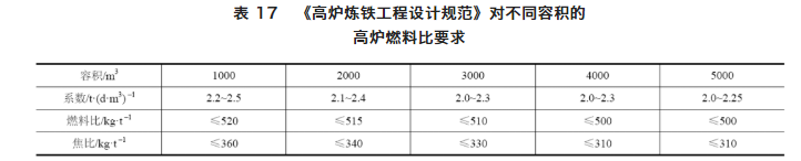 1649784203593339.png image.png