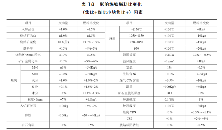 1649784218414297.png image.png