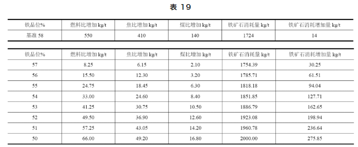 1649784230521664.png image.png