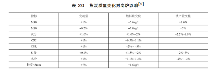 1649784243441722.png image.png