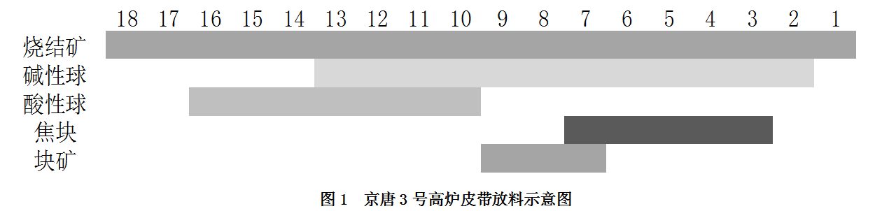 1649974372520710.png image.png