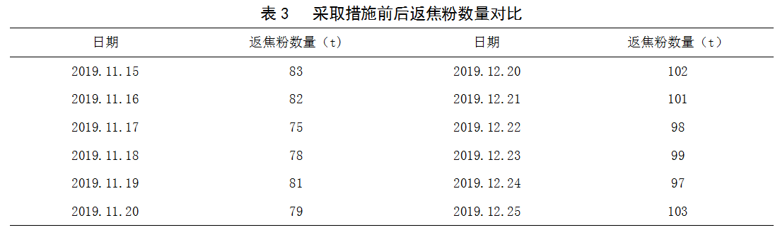 1649974672617950.png image.png