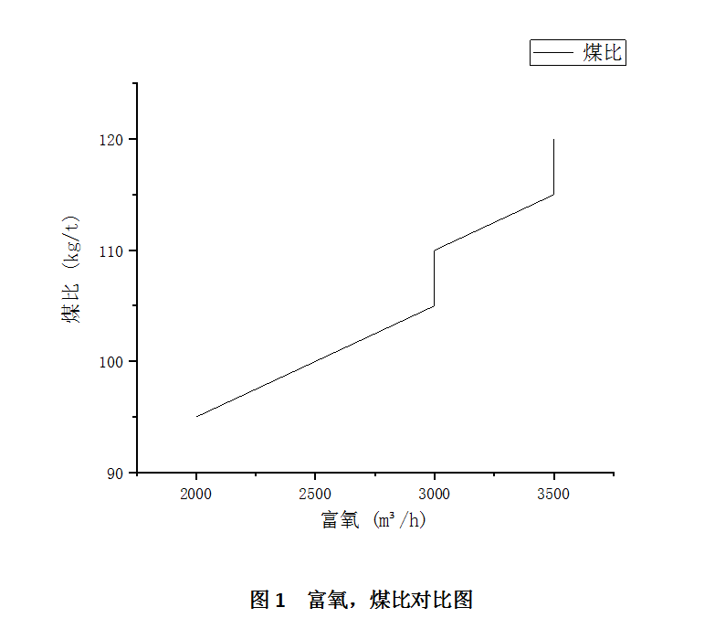 1649974713446504.png image.png