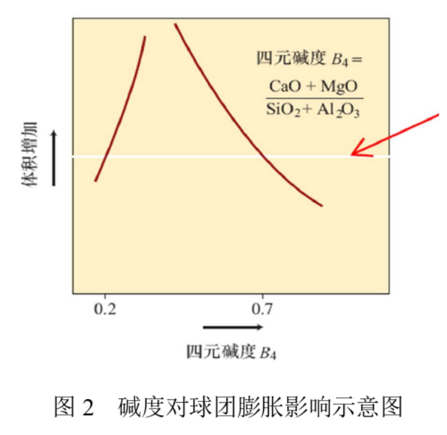 1652894373136239.png image.png