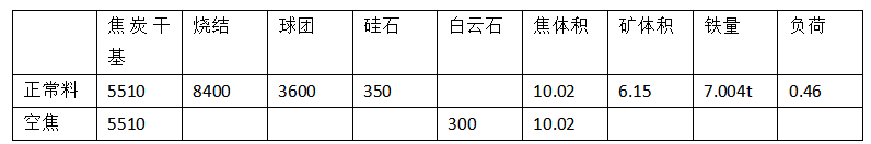 1652999857566279.png image.png