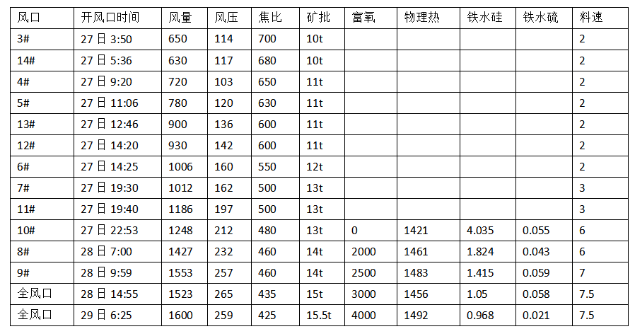 1652999896318802.png image.png