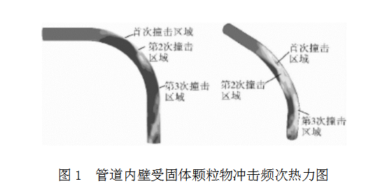 1653000328750813.png image.png