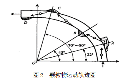 1653000343950048.png image.png