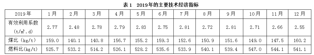 1653000529970703.png image.png