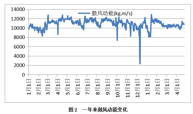 1653000570484964.png image.png