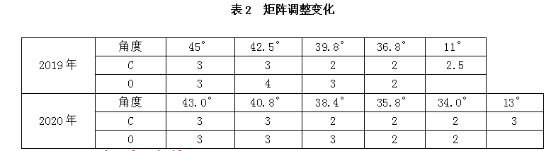 1653000597404021.png image.png