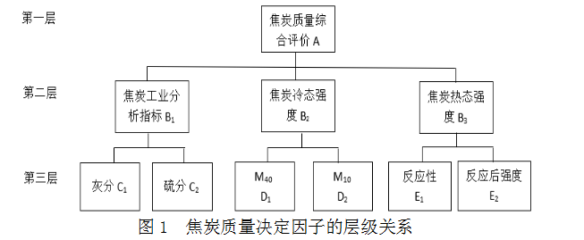 1653343035249514.png image.png