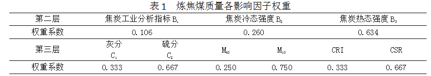 1653343194550621.png image.png