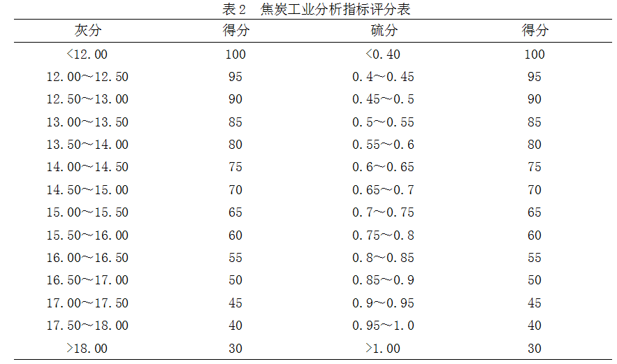 1653343228274465.png image.png