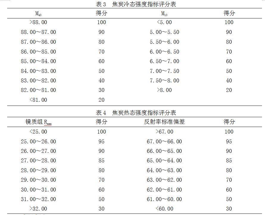 1653343248988362.png image.png