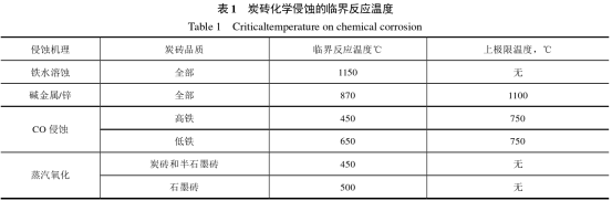 1653499697420989.png image.png