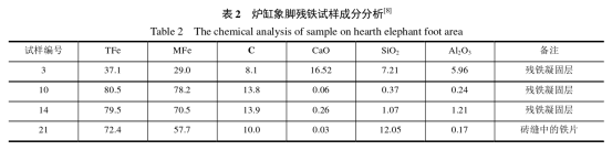 1653499745705342.png image.png