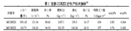 1654733122799555.png image.png