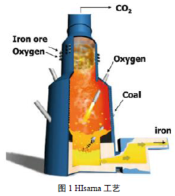 1654733155488270.png image.png