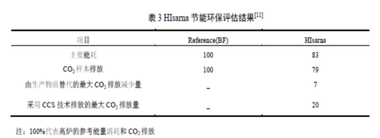 1654733169747281.png image.png