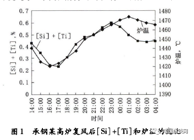 1654733288998198.png image.png