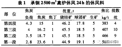 1654733322755472.png image.png