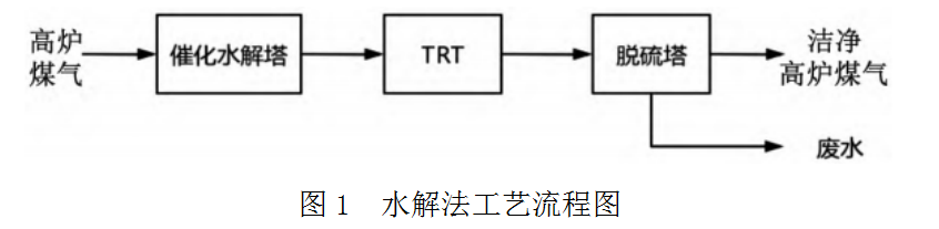 1654736524870120.png image.png